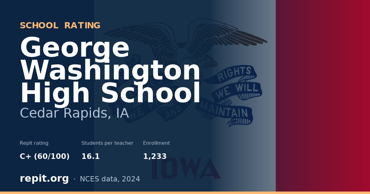 George Washington High School, Cedar Rapids, IA — Repit school rating C+ (60/100)