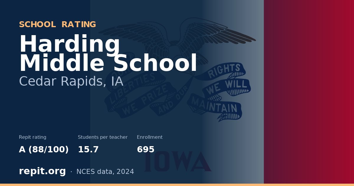 Harding Middle School, Cedar Rapids, IA — Repit school rating A (88/100)