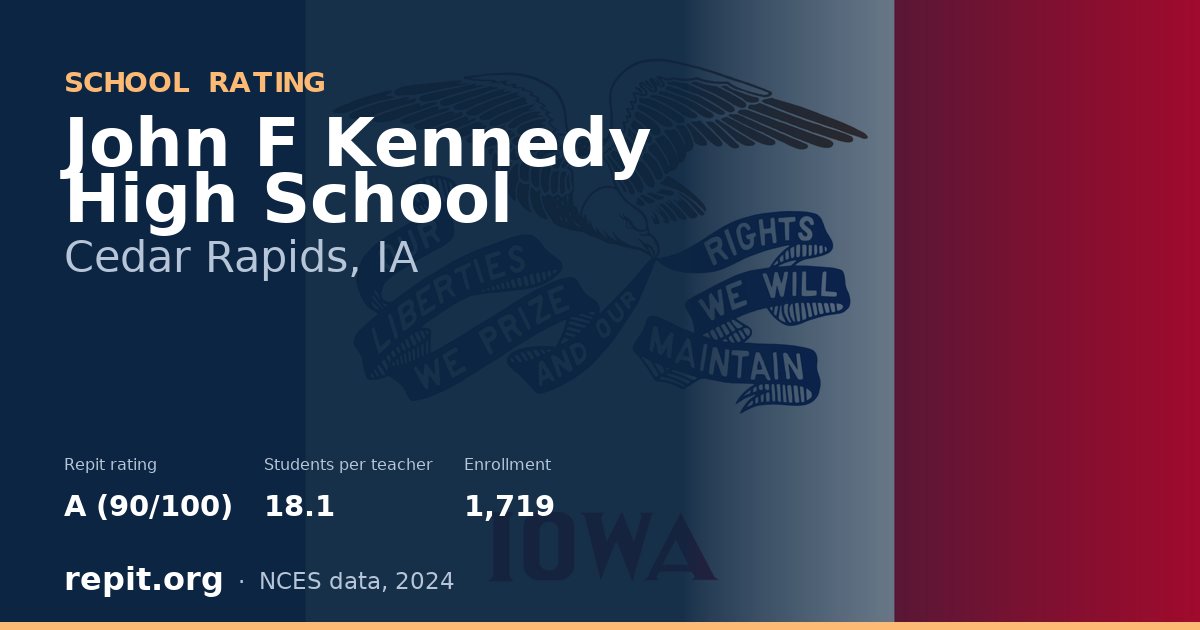 John F Kennedy High School, Cedar Rapids, IA — Repit school rating A (90/100)