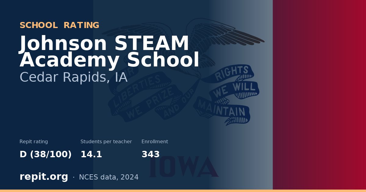 Johnson STEAM Academy School, Cedar Rapids, IA — Repit school rating D (38/100)