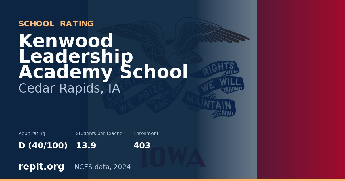 Kenwood Leadership Academy School, Cedar Rapids, IA — Repit school rating D (40/100)
