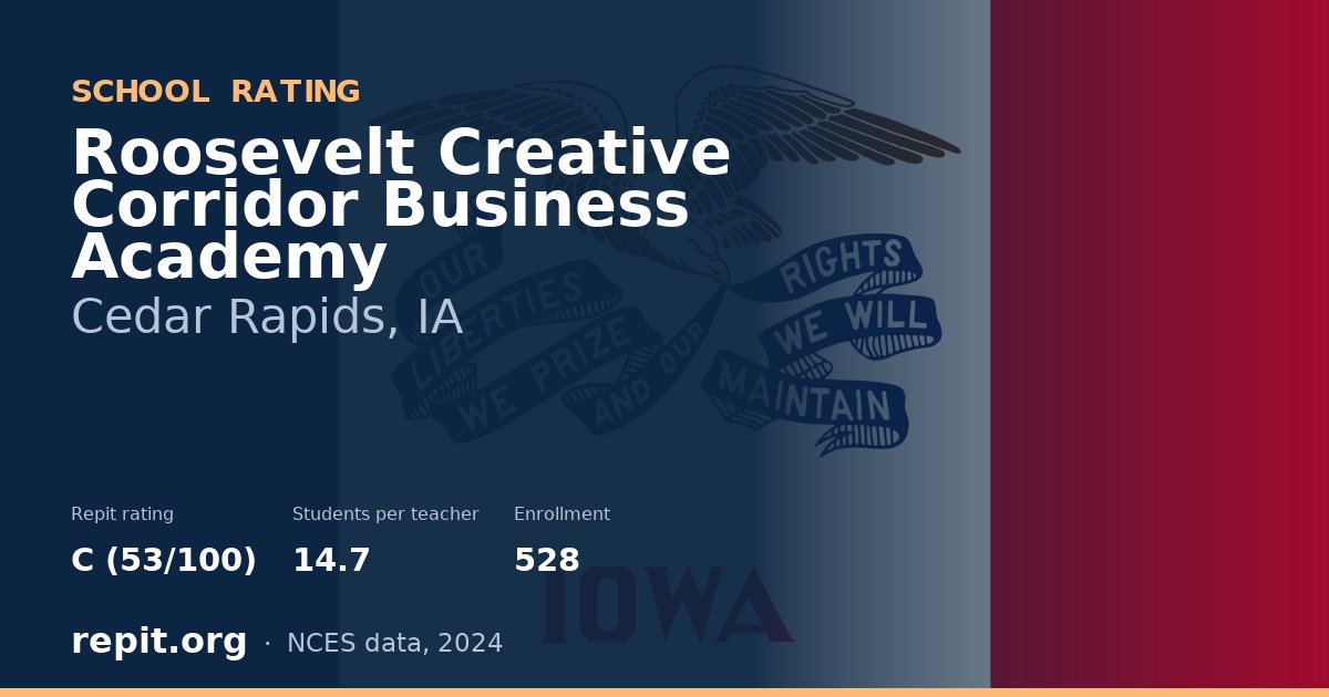 Roosevelt Creative Corridor Business Academy, Cedar Rapids, IA — Repit school rating C (53/100)