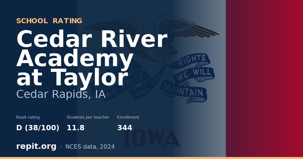 Cedar River Academy at Taylor, Cedar Rapids, IA — Repit school rating D (38/100)
