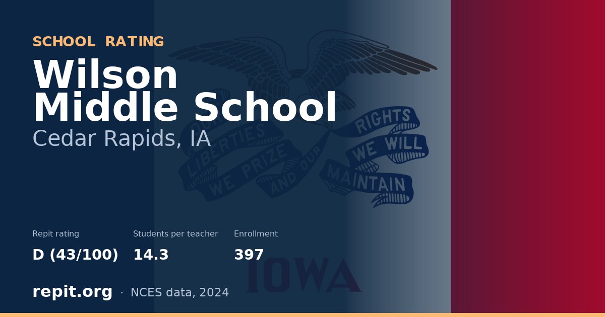 Wilson Middle School, Cedar Rapids, IA — Repit school rating D (43/100)