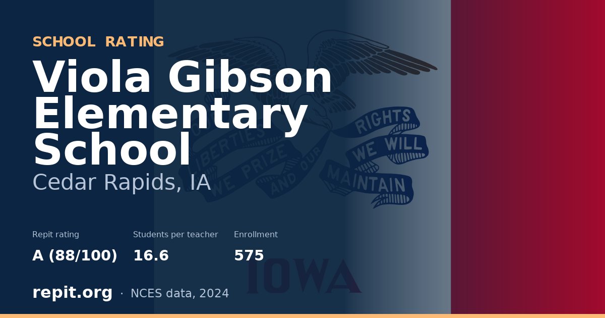Viola Gibson Elementary School, Cedar Rapids, IA — Repit school rating A (88/100)