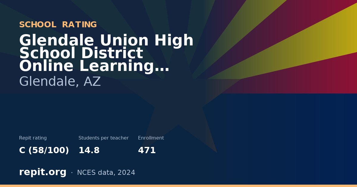 Glendale Union High School District Online Learning Academy, Glendale, AZ — Repit school rating C (58/100)
