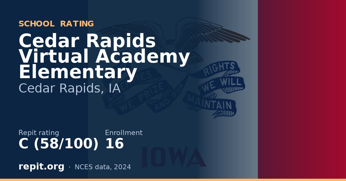 Cedar Rapids Virtual Academy Elementary, Cedar Rapids, IA — Repit school rating C (58/100)