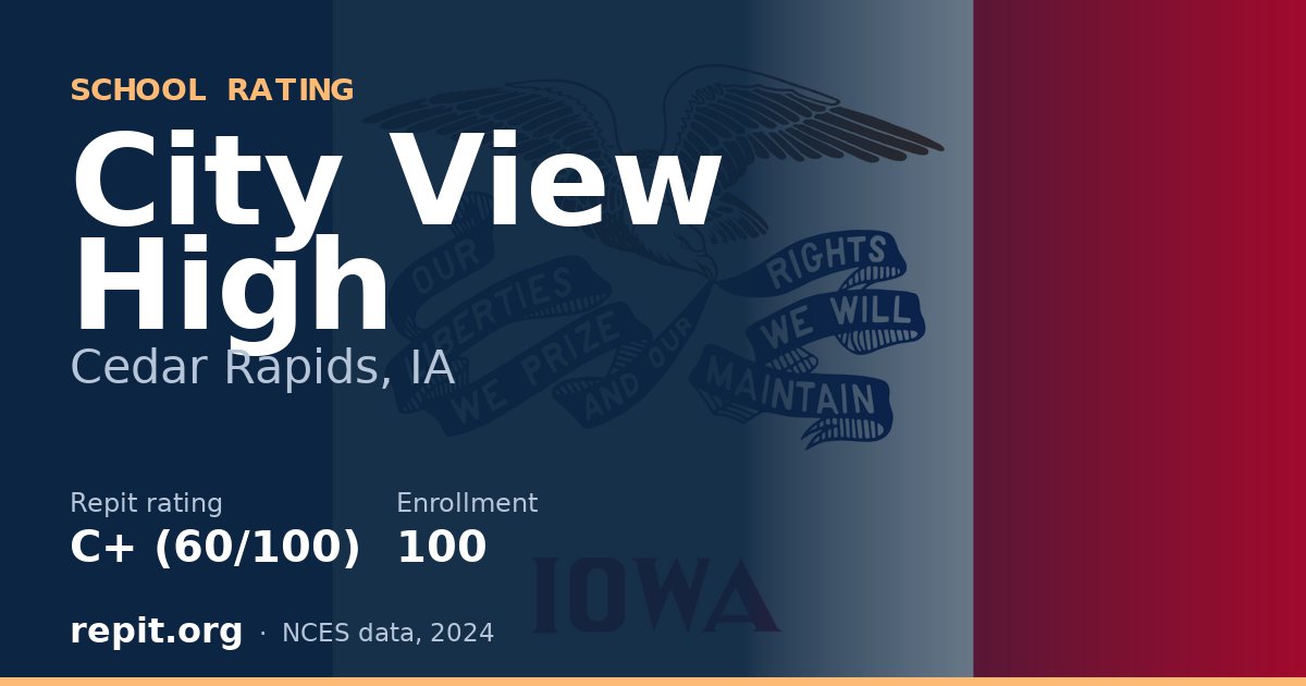 City View High, Cedar Rapids, IA — Repit school rating C+ (60/100)