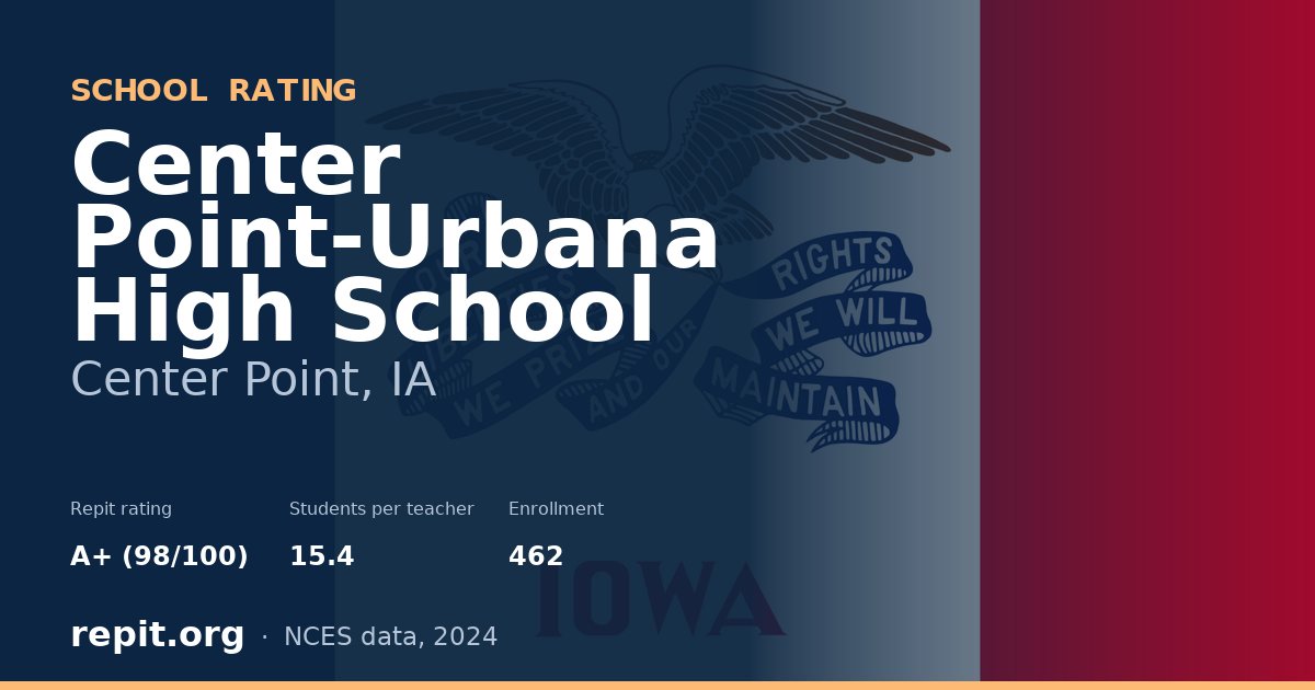 Center Point-Urbana High School, Center Point, IA — Repit school rating A+ (98/100)