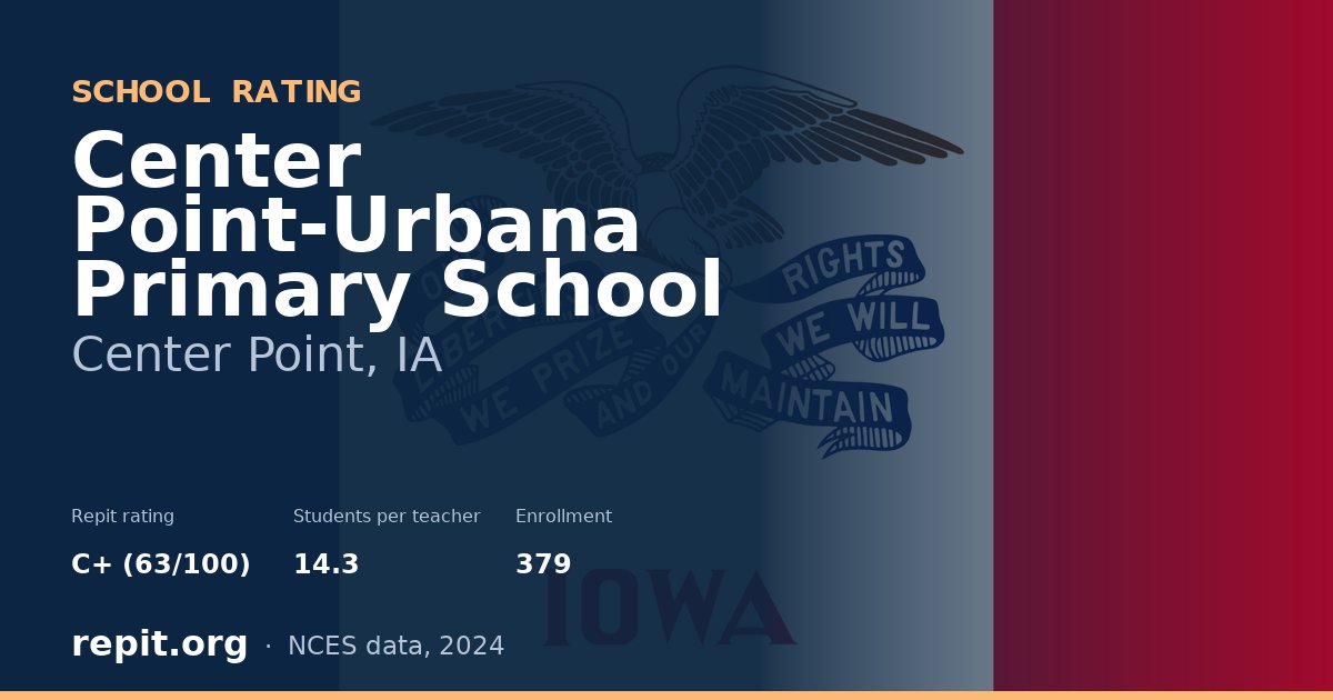 Center Point-Urbana Primary School, Center Point, IA — Repit school rating C+ (63/100)