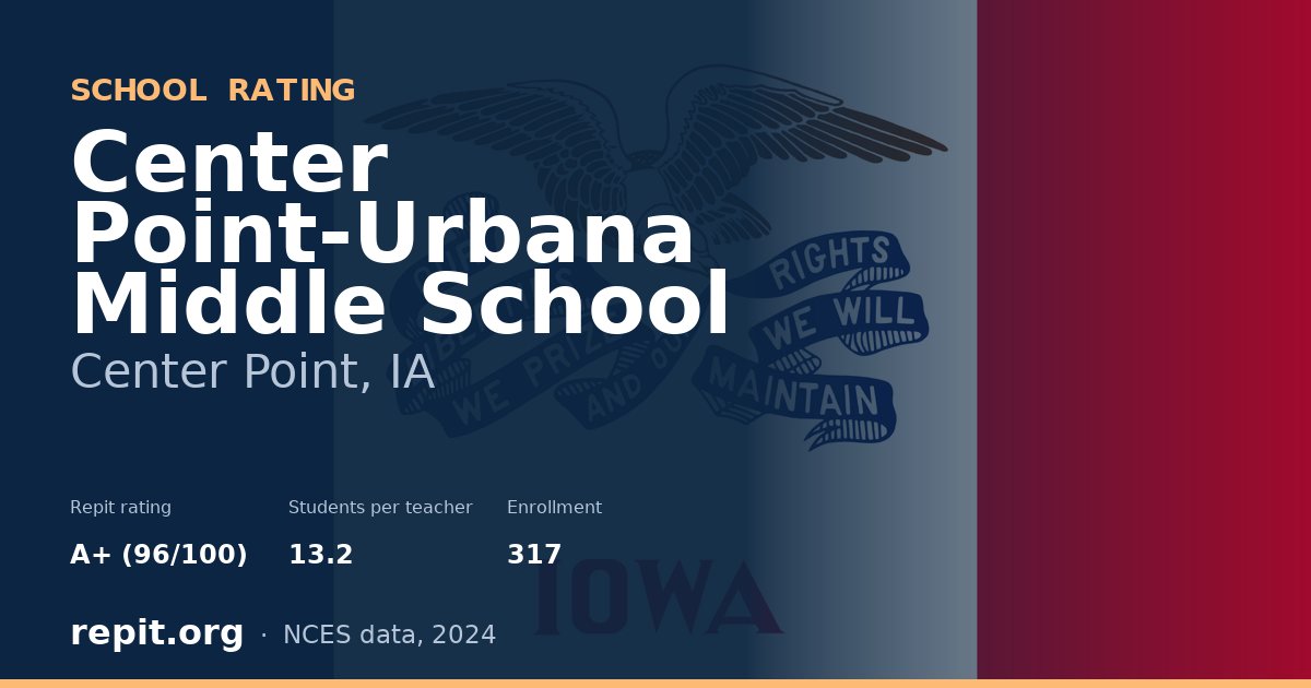 Center Point-Urbana Middle School, Center Point, IA — Repit school rating A+ (96/100)