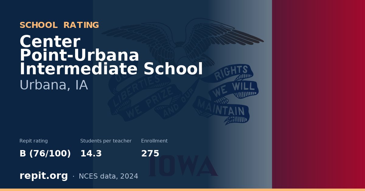 Center Point-Urbana Intermediate School, Urbana, IA — Repit school rating B (76/100)