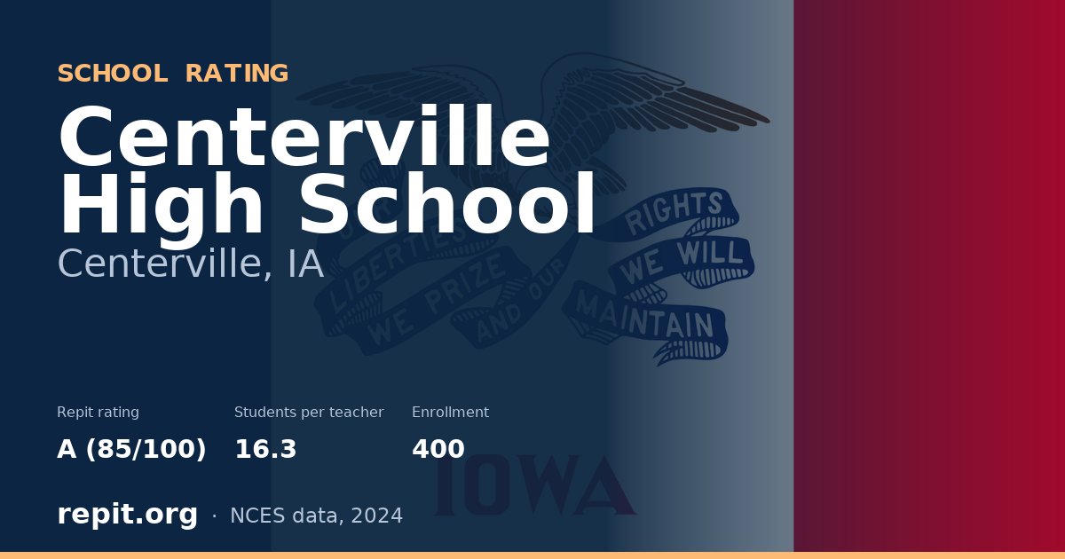 Centerville High School, Centerville, IA — Repit school rating A (85/100)