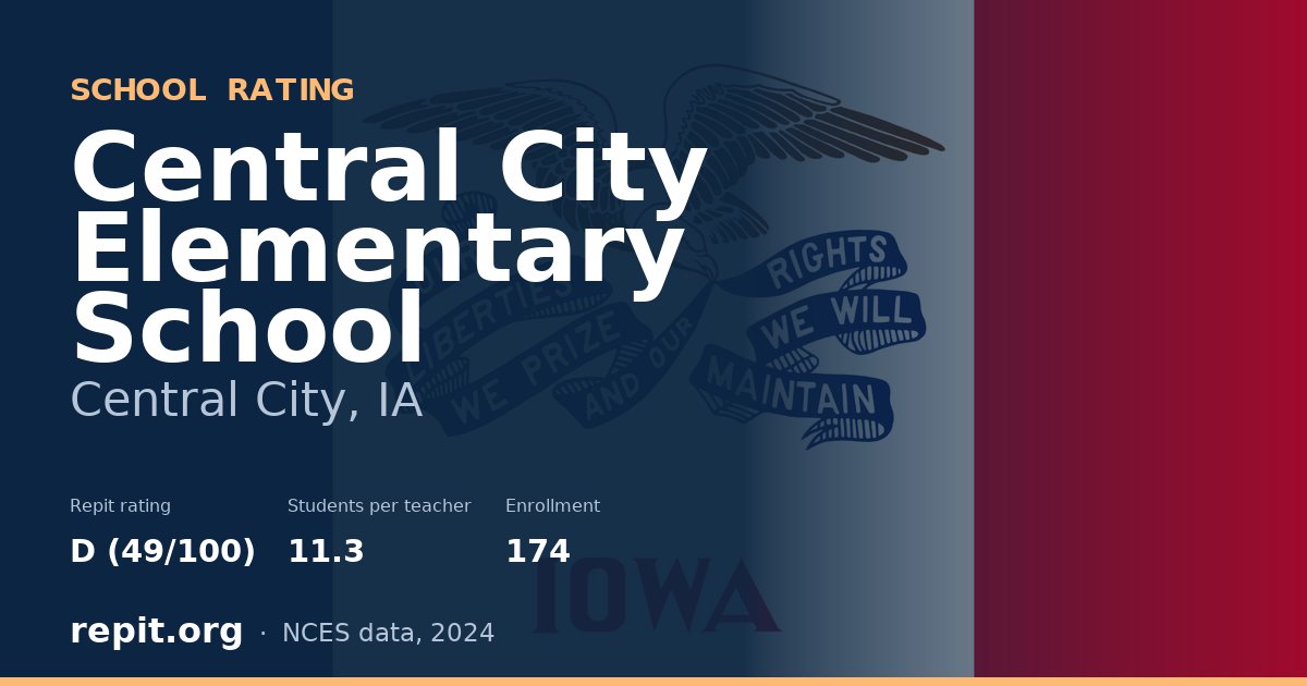 Central City Elementary School, Central City, IA — Repit school rating D (49/100)
