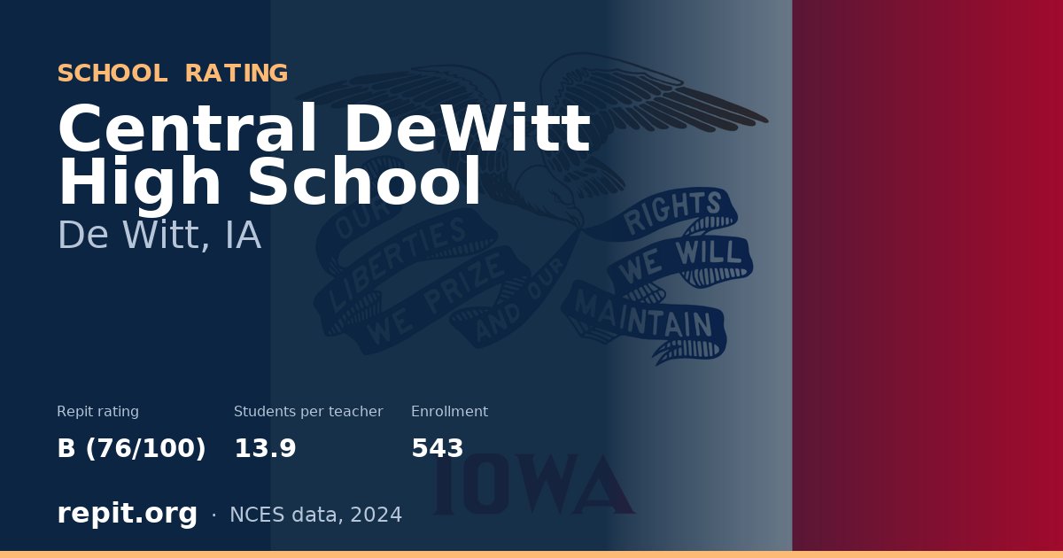 Central DeWitt High School, De Witt, IA — Repit school rating B (76/100)