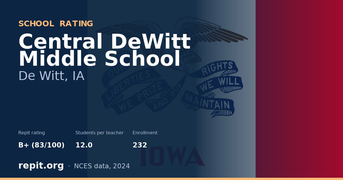 Central DeWitt Middle School, De Witt, IA — Repit school rating B+ (83/100)