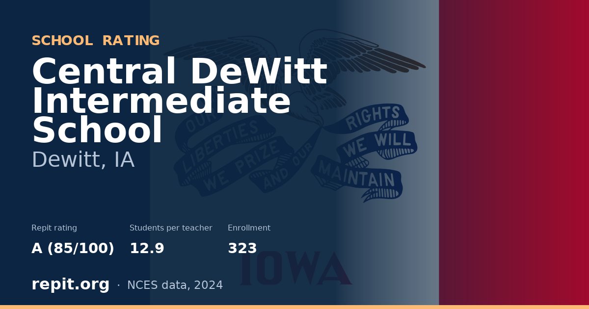 Central DeWitt Intermediate School, Dewitt, IA — Repit school rating A (85/100)