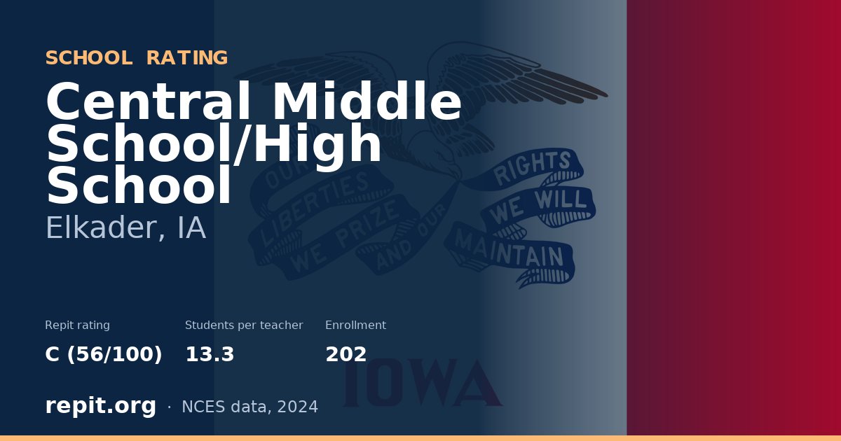 Central Middle School/High School, Elkader, IA — Repit school rating C (56/100)