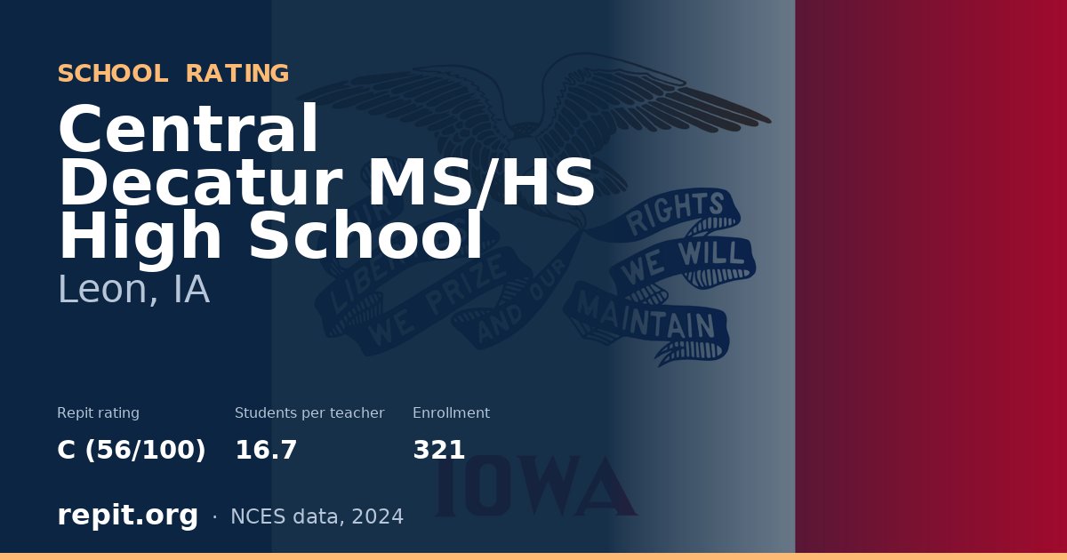 Central Decatur MS/HS High School, Leon, IA — Repit school rating C (56/100)