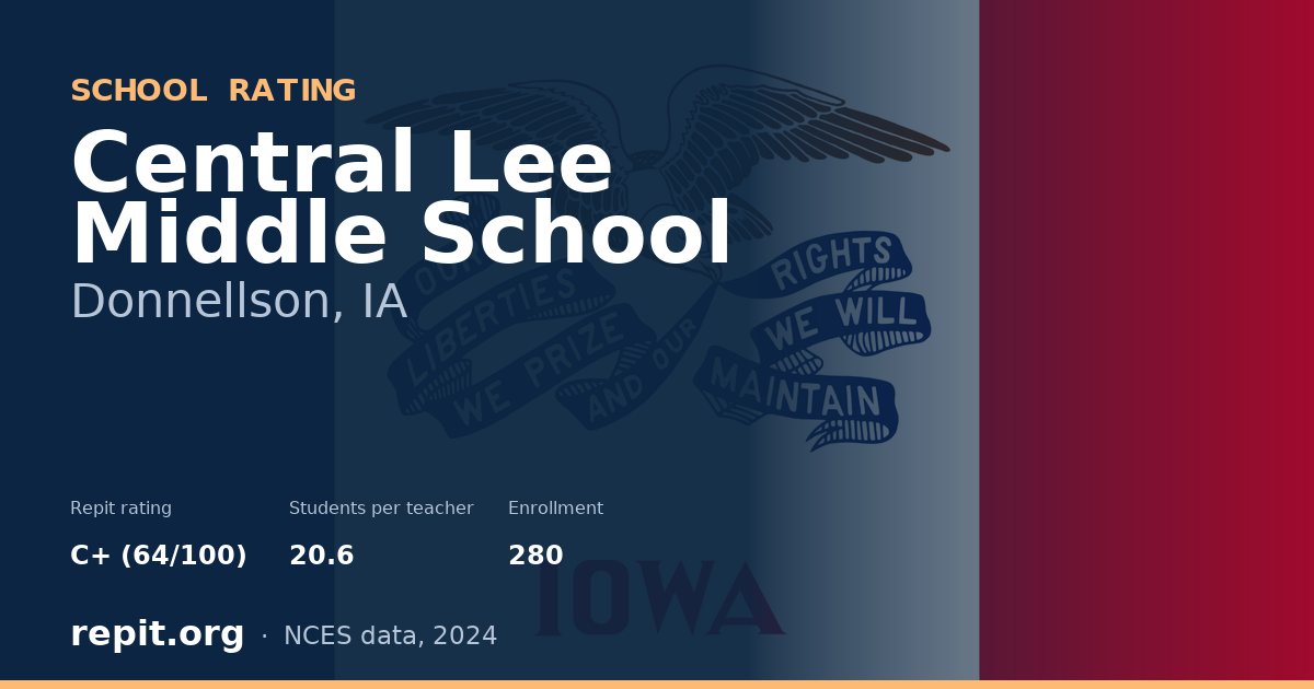 Central Lee Middle  School, Donnellson, IA — Repit school rating C+ (64/100)