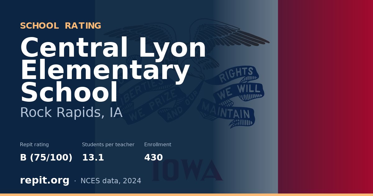 Central Lyon Elementary School, Rock Rapids, IA — Repit school rating B (75/100)