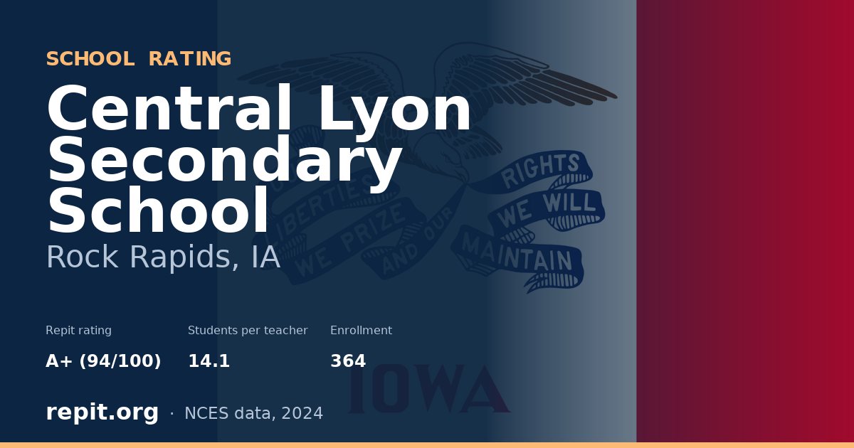Central Lyon Secondary School, Rock Rapids, IA — Repit school rating A+ (94/100)