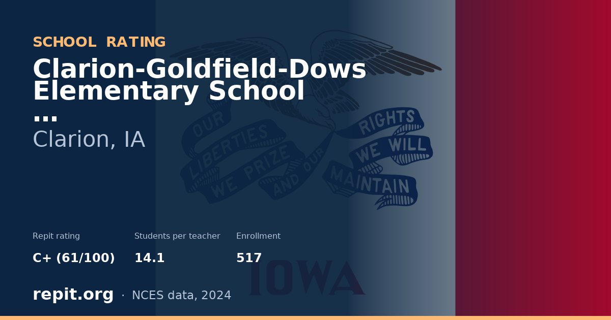 Clarion-Goldfield-Dows Elementary School, Clarion, IA — Repit school rating C+ (61/100)