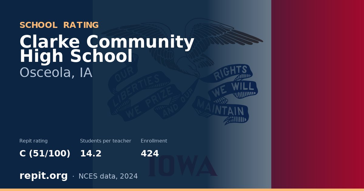 Clarke Community High School, Osceola, IA — Repit school rating C (51/100)