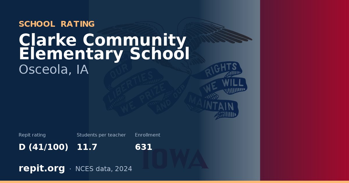 Clarke Community Elementary School, Osceola, IA — Repit school rating D (41/100)