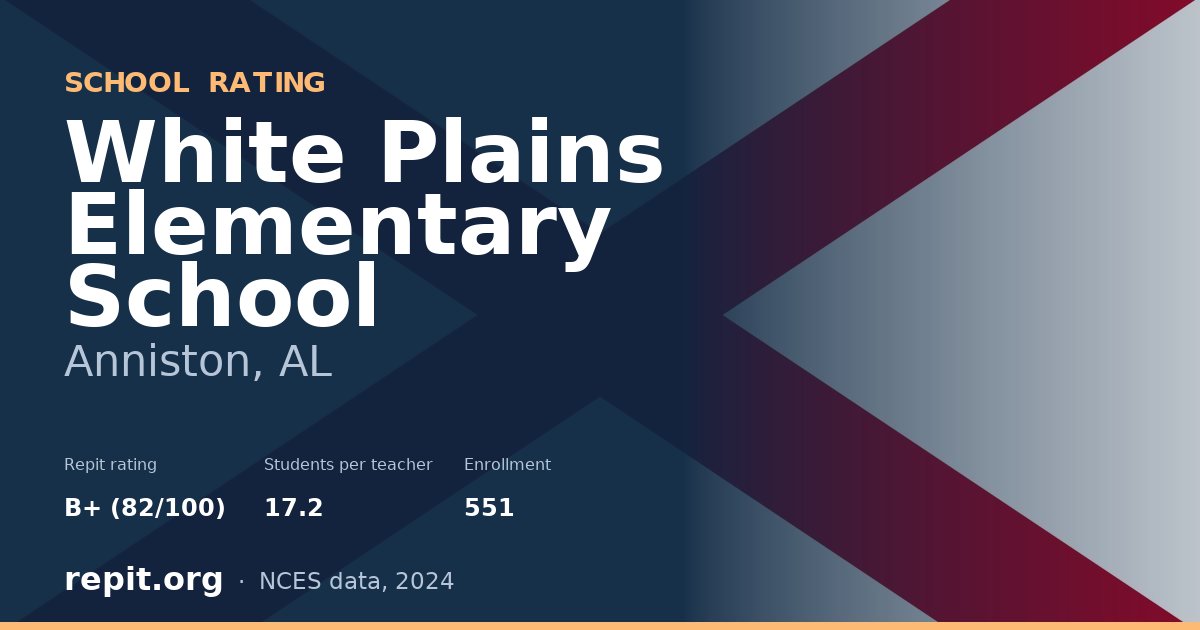 White Plains Elementary School, Anniston, AL — Repit school rating B+ (82/100)