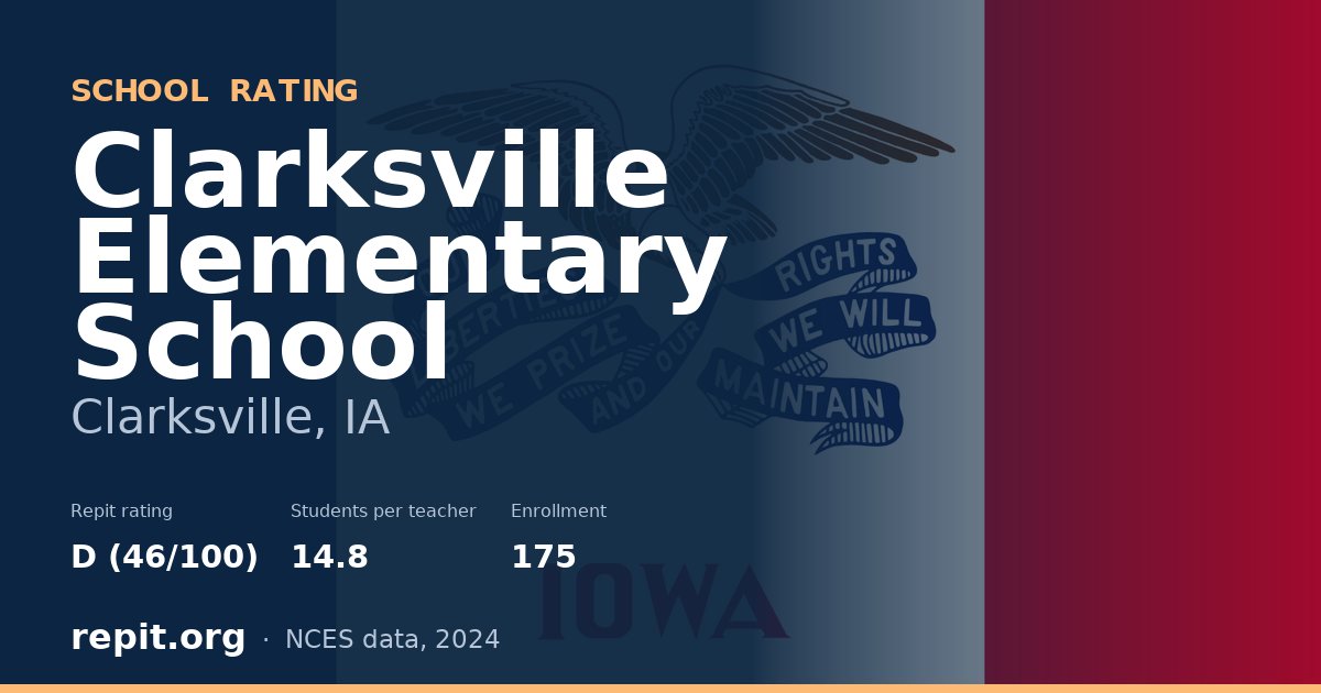 Clarksville Elementary School, Clarksville, IA — Repit school rating D (46/100)
