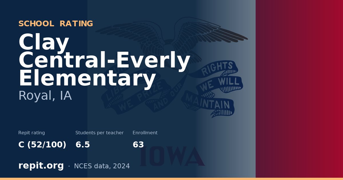 Clay Central-Everly Elementary, Royal, IA — Repit school rating C (52/100)