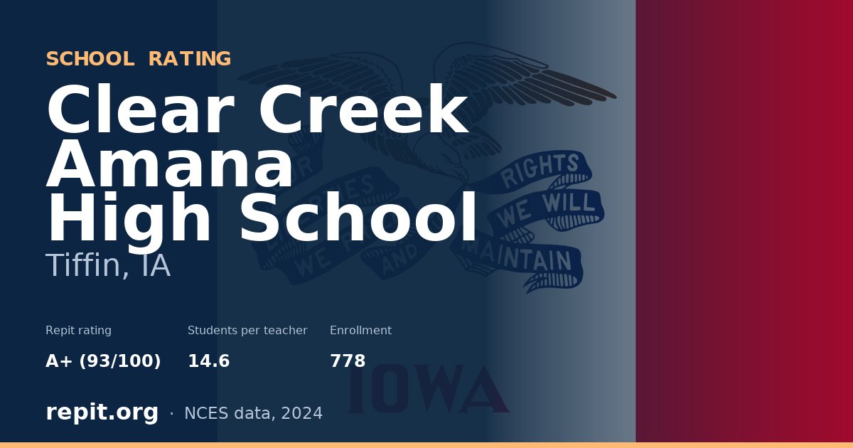 Clear Creek Amana High School, Tiffin, IA — Repit school rating A+ (93/100)