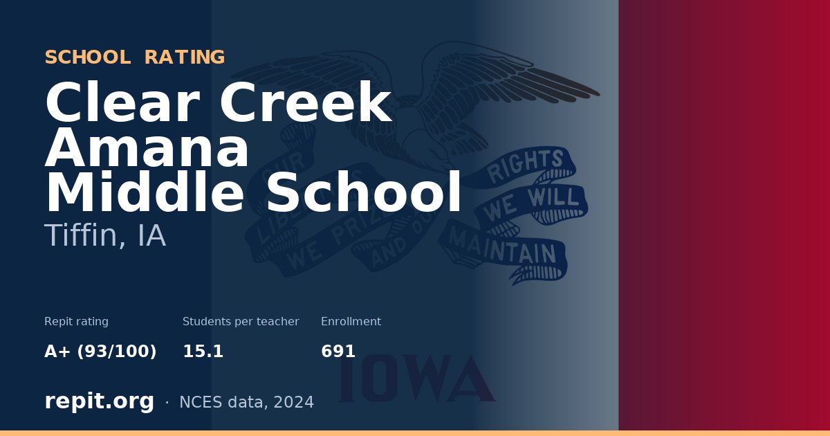 Clear Creek Amana Middle School, Tiffin, IA — Repit school rating A+ (93/100)
