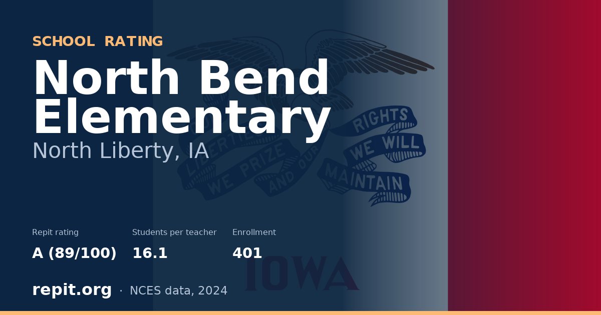 North Bend Elementary, North Liberty, IA — Repit school rating A (89/100)
