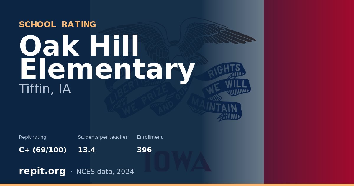Oak Hill Elementary, Tiffin, IA — Repit school rating C+ (69/100)