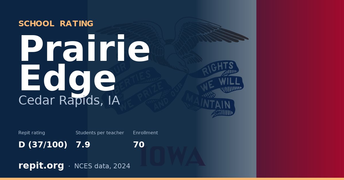 Prairie Edge, Cedar Rapids, IA — Repit school rating D (37/100)