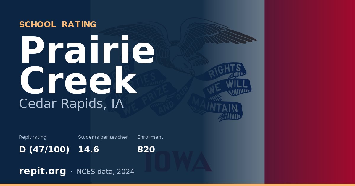 Prairie Creek, Cedar Rapids, IA — Repit school rating D (47/100)