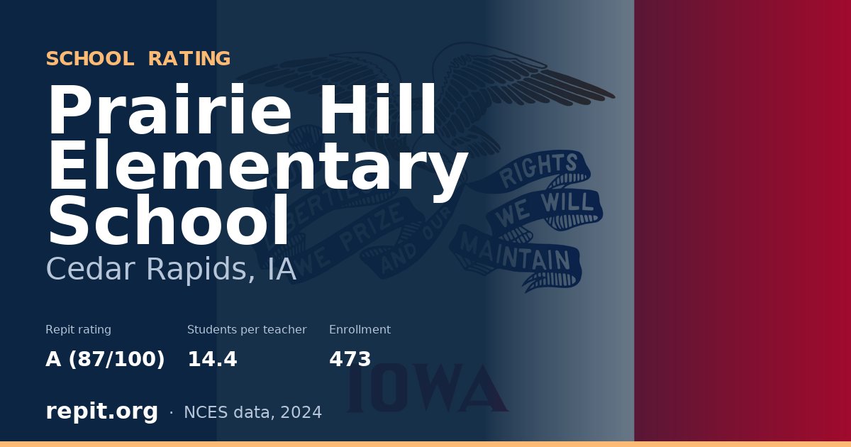 Prairie Hill Elementary School, Cedar Rapids, IA — Repit school rating A (87/100)