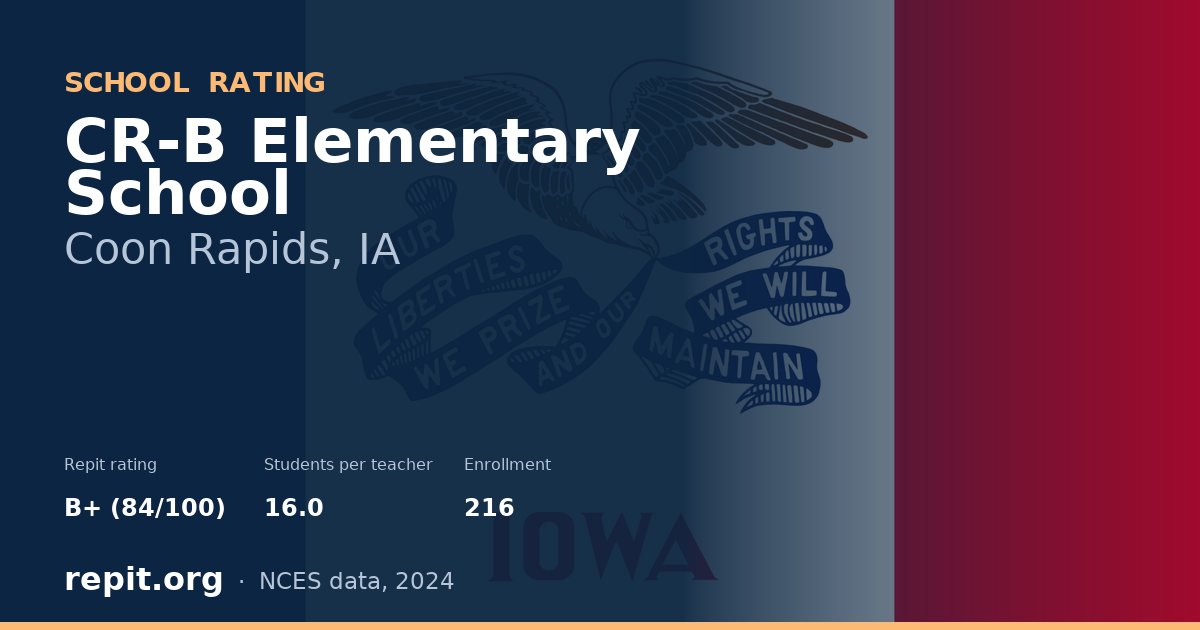 CR-B Elementary School, Coon Rapids, IA — Repit school rating B+ (84/100)