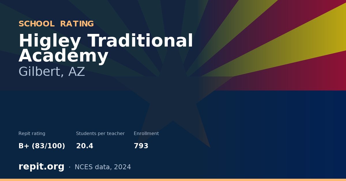 Higley Traditional Academy, Gilbert, AZ — Repit school rating B+ (83/100)