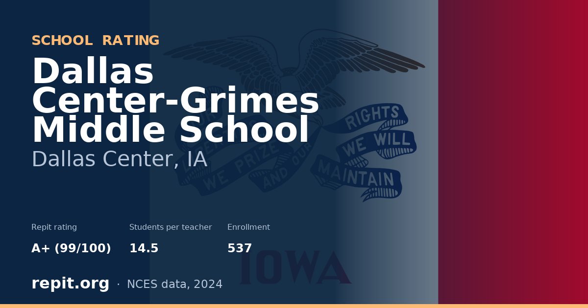 Dallas Center-Grimes Middle School, Dallas Center, IA — Repit school rating A+ (99/100)