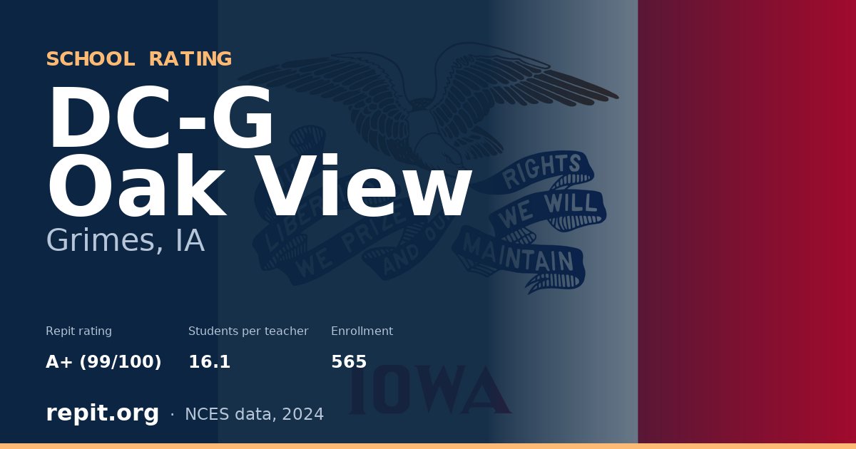 DC-G Oak View, Grimes, IA — Repit school rating A+ (99/100)