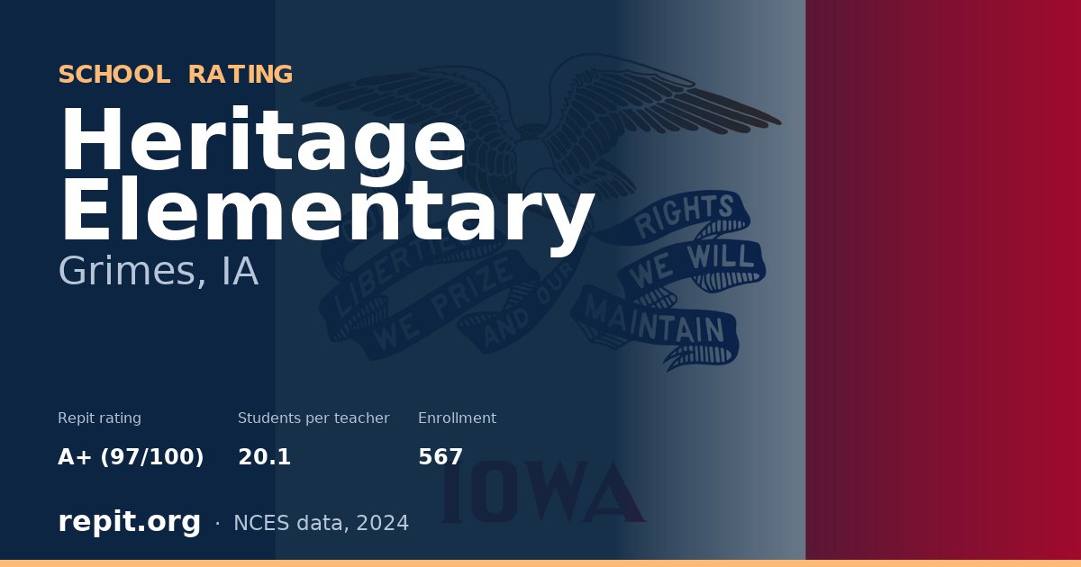 Heritage Elementary, Grimes, IA — Repit school rating A+ (97/100)