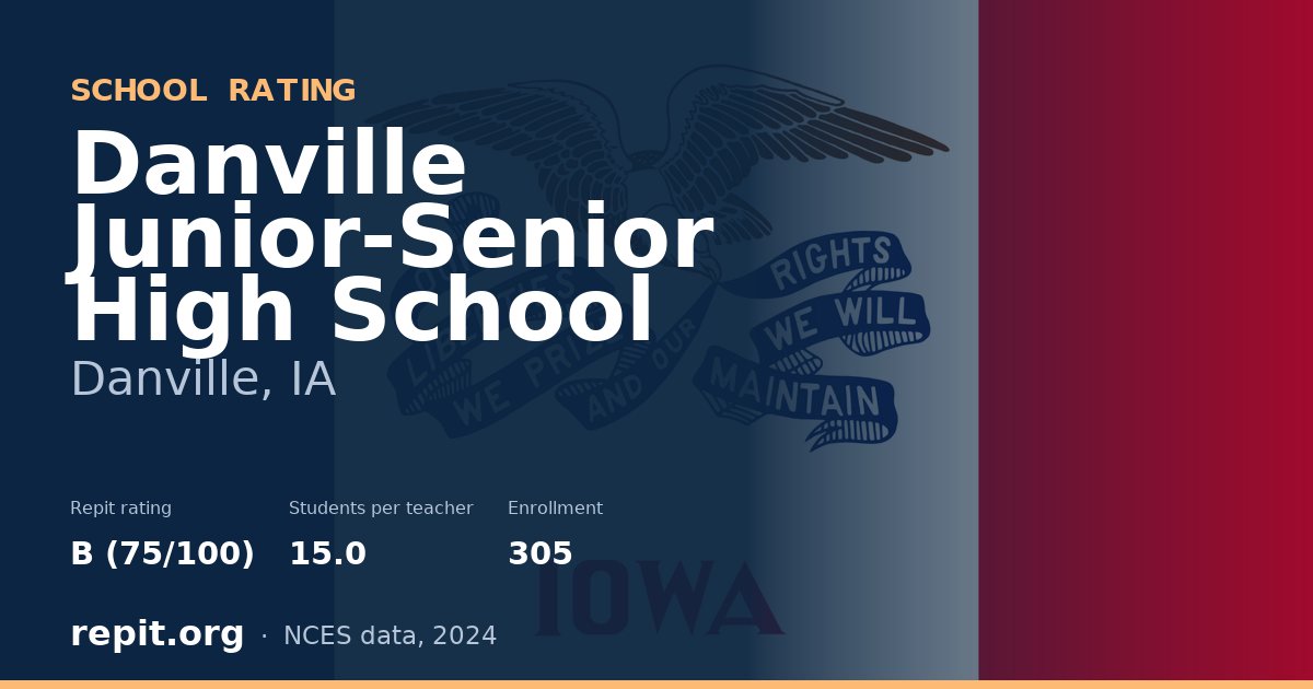 Danville Junior-Senior High School, Danville, IA — Repit school rating B (75/100)