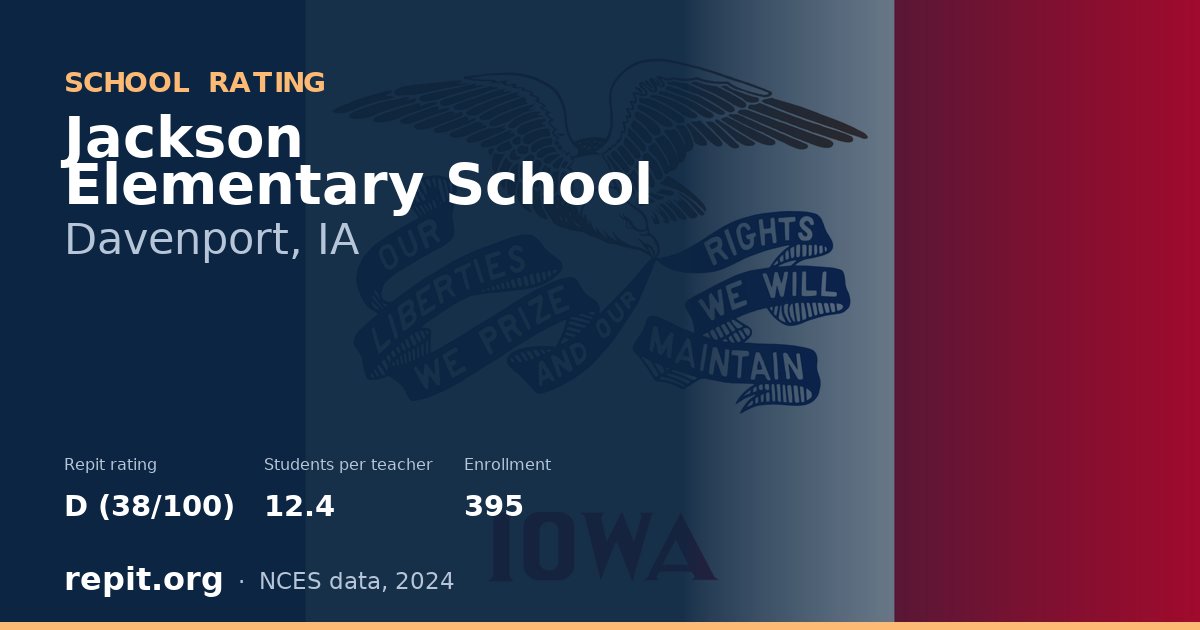 Jackson Elementary School, Davenport, IA — Repit school rating D (38/100)