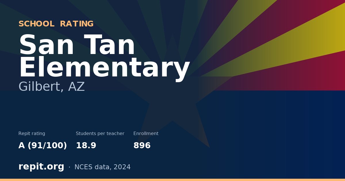 San Tan Elementary, Gilbert, AZ — Repit school rating A (91/100)