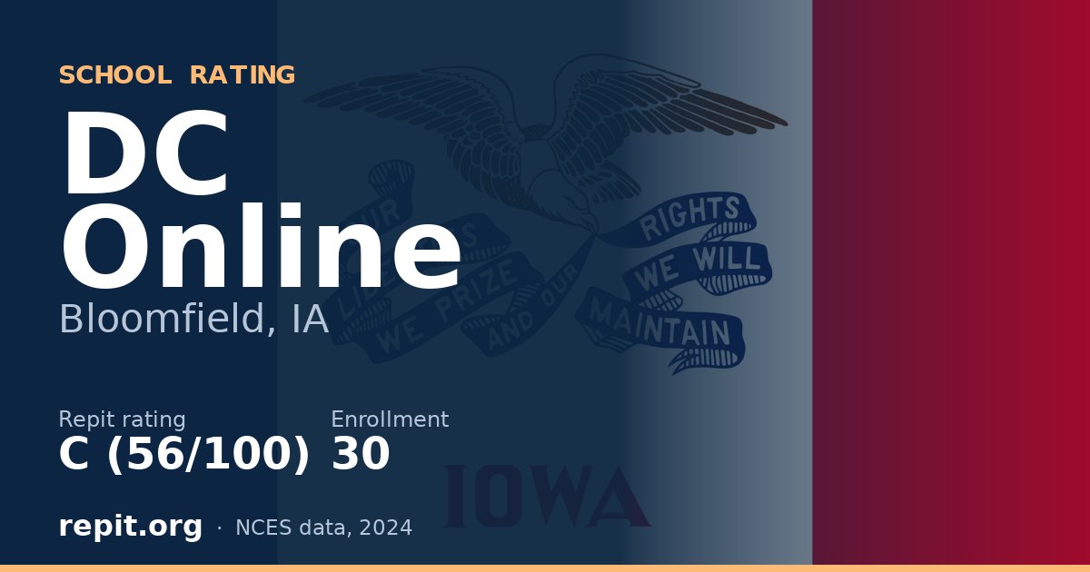DC Online, Bloomfield, IA — Repit school rating C (56/100)