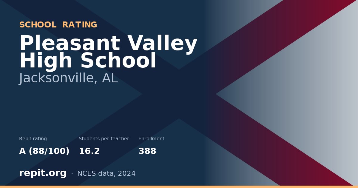 Pleasant Valley High School, Jacksonville, AL — Repit school rating A (88/100)