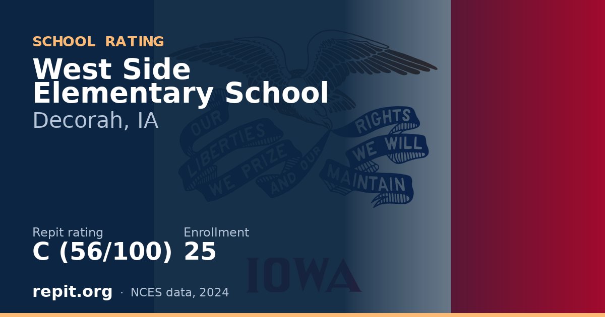 West Side Elementary School, Decorah, IA — Repit school rating C (56/100)